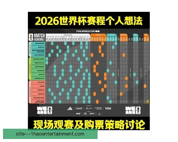 基于数据模型与赛程分析的世界杯出线形势预测方法全解实战指南篇